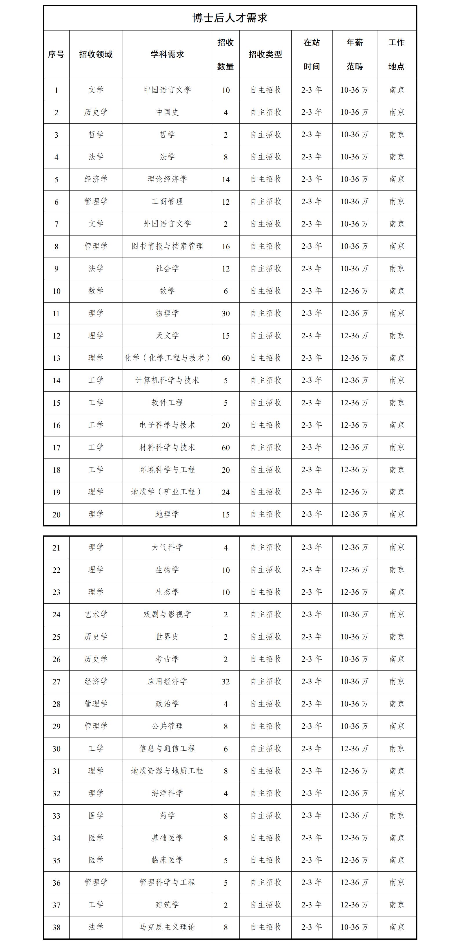 1654591100728086705.jpg