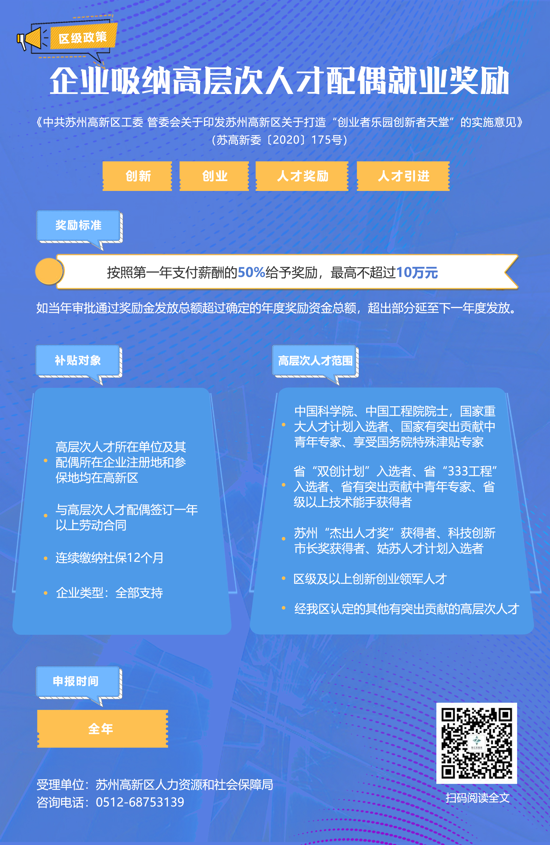 配偶就业.jpg