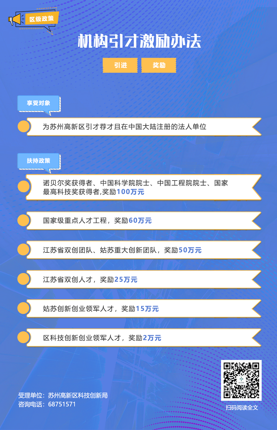 江苏省人才服务云平台_用人单位 _苏州高新区鼓励企业通过人才机构引才的激励办法
