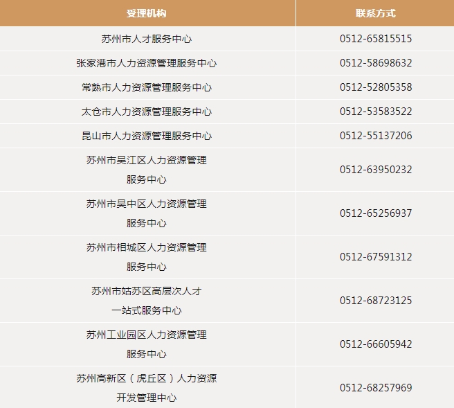 公共服务.png
